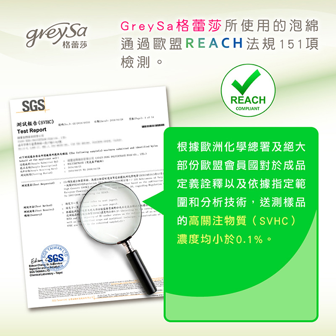 GreySa格蕾莎所使用的泡綿通過歐盟REACH法規151項檢測。
