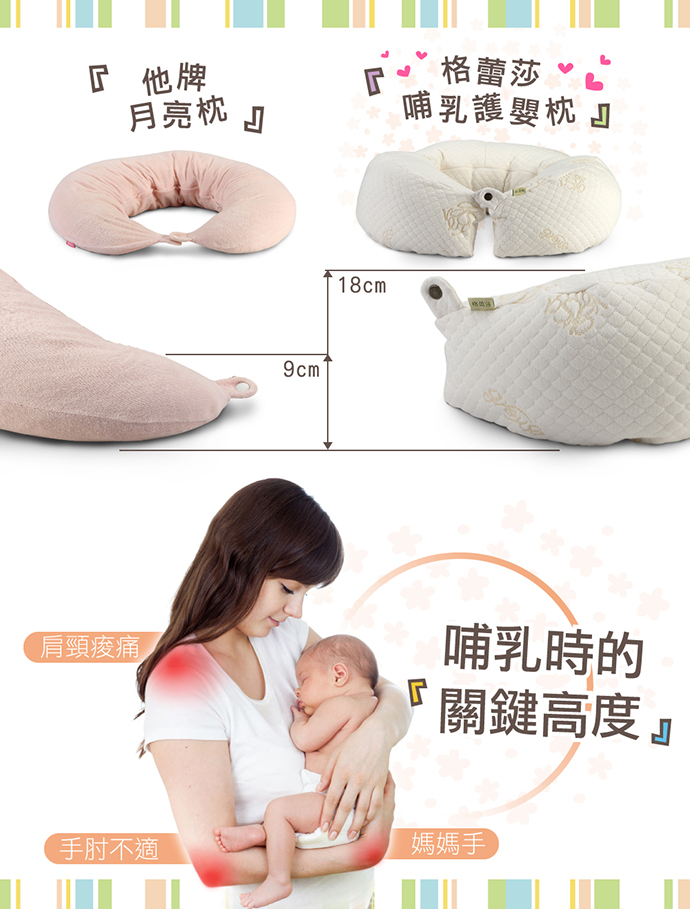 GreySa格蕾莎哺乳護嬰枕，哺乳時的關鍵高度