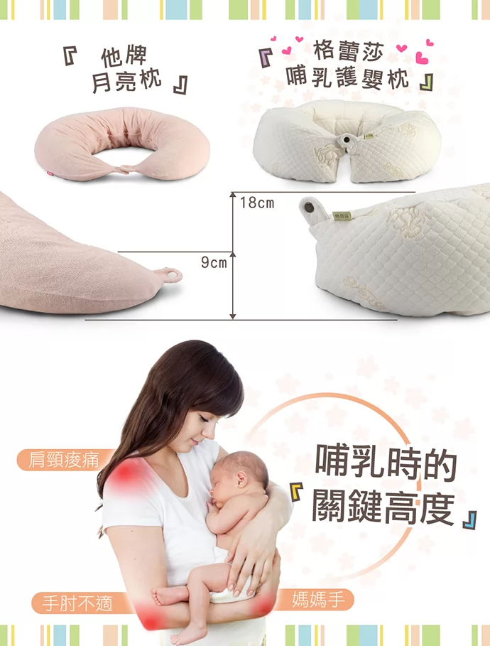 GreySa格蕾莎哺乳護嬰枕,哺乳時的關鍵高度