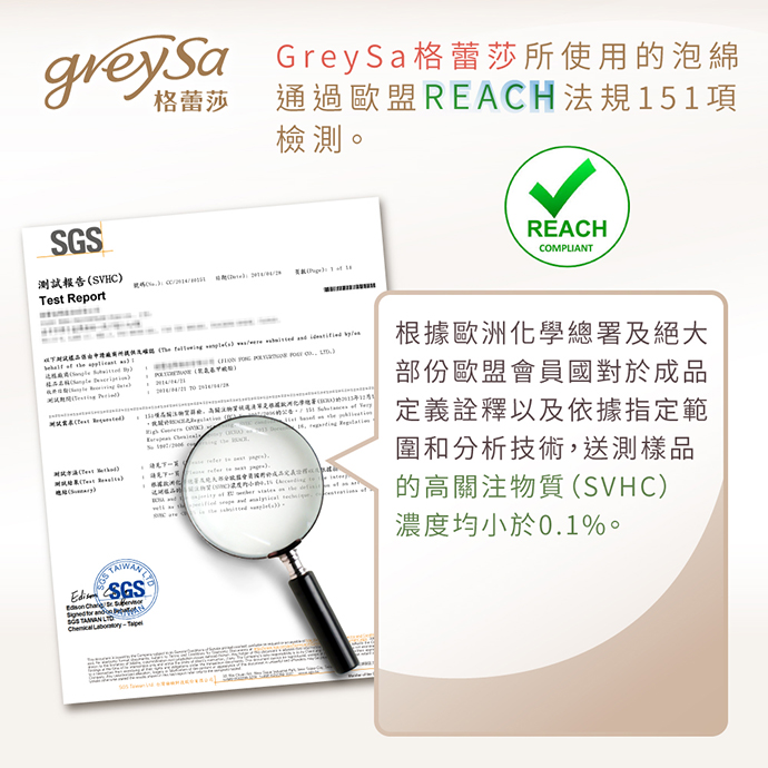 GreySa格蕾莎所使用的泡綿通過歐盟REACH法規151項檢測。 