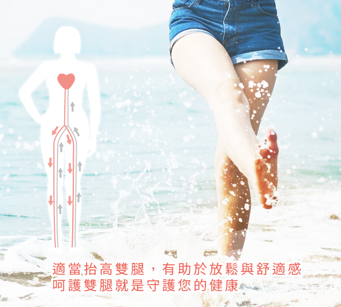 雙腿是人體的第二個心臟 呵護雙腿就是守護您的健康 