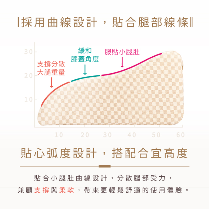 採用曲線設計，貼合腿部線條