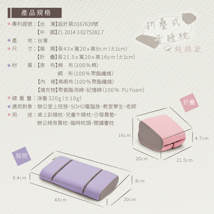產品規格