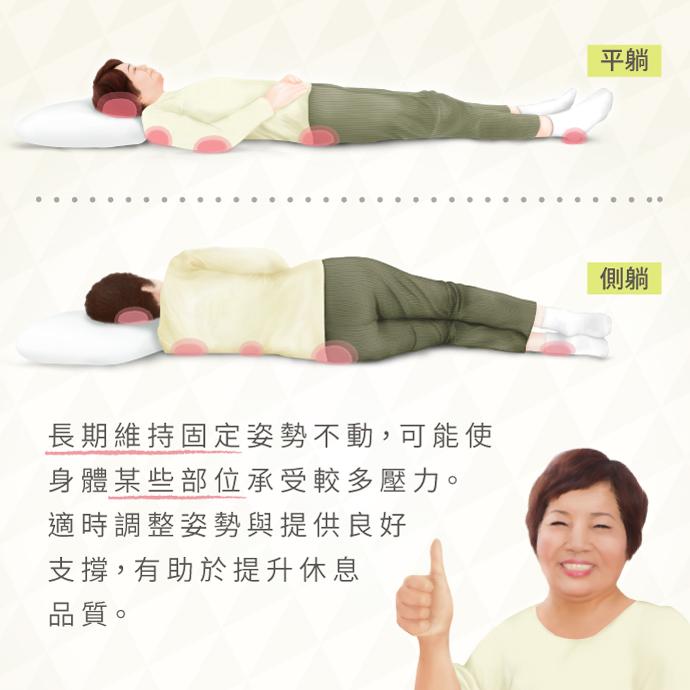 長期維持固定姿勢不動，可能使身體某些部位承受較多壓力。適時調整姿勢與提供良好支撐，有助於提升休息品質。