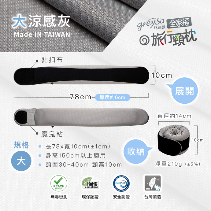 旅行頸枕實用情境1