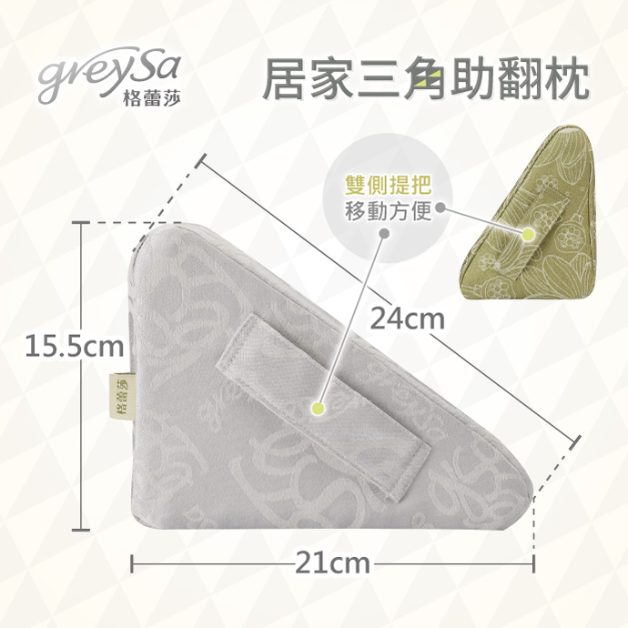 產品尺寸：側邊直角三角形，底21cm x 高15.5cm，斜邊24cm，雙側提把移動方便