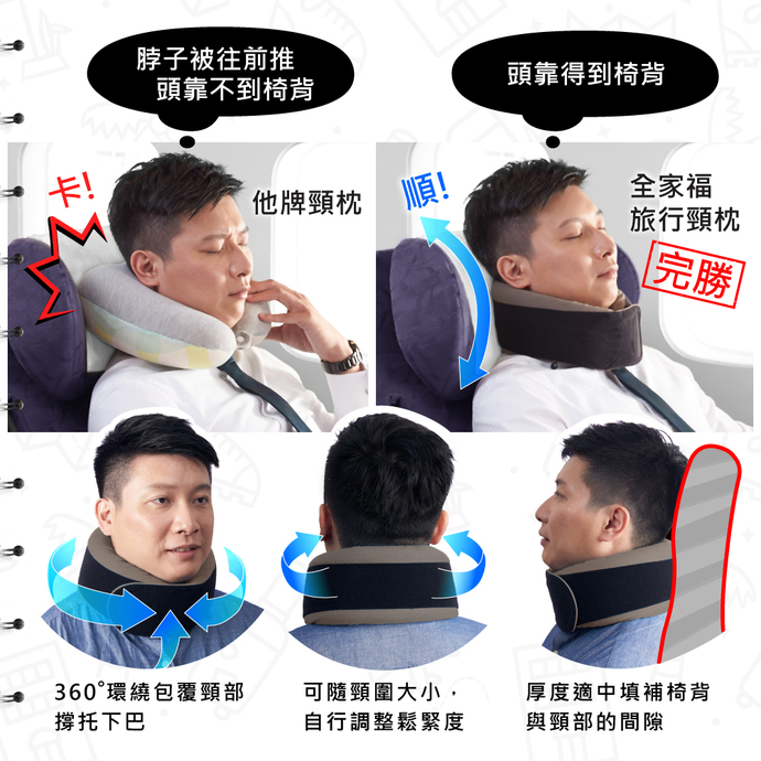 頸枕優點