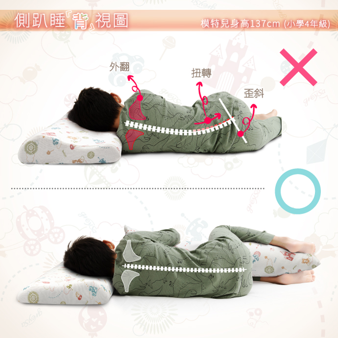 側趴睡背視圖－模特兒身高137cm