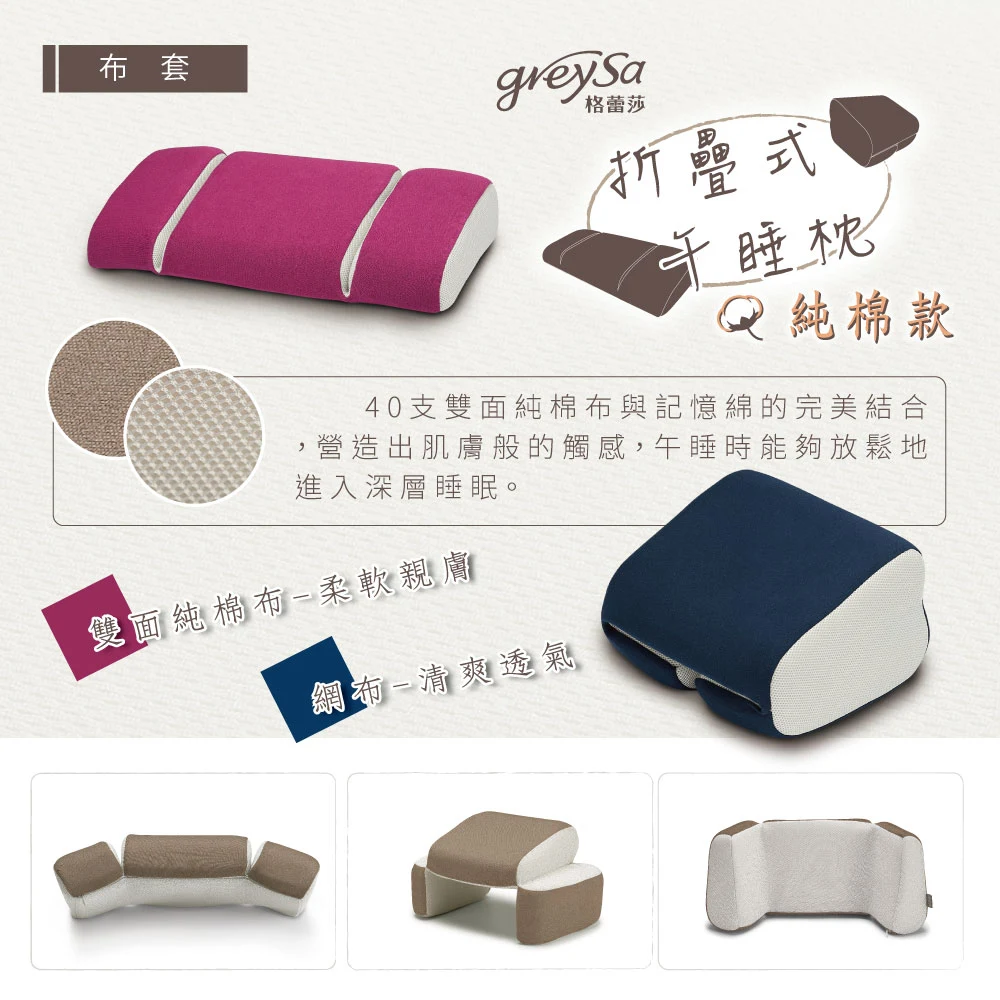 SGS檢驗報告證書