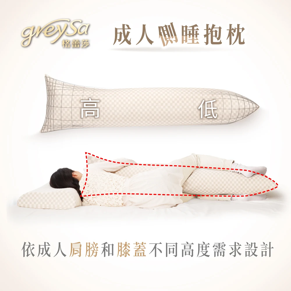 肩膀膝蓋設計說明
