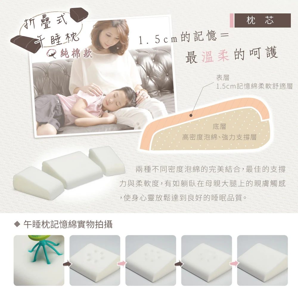 產品特色介紹圖