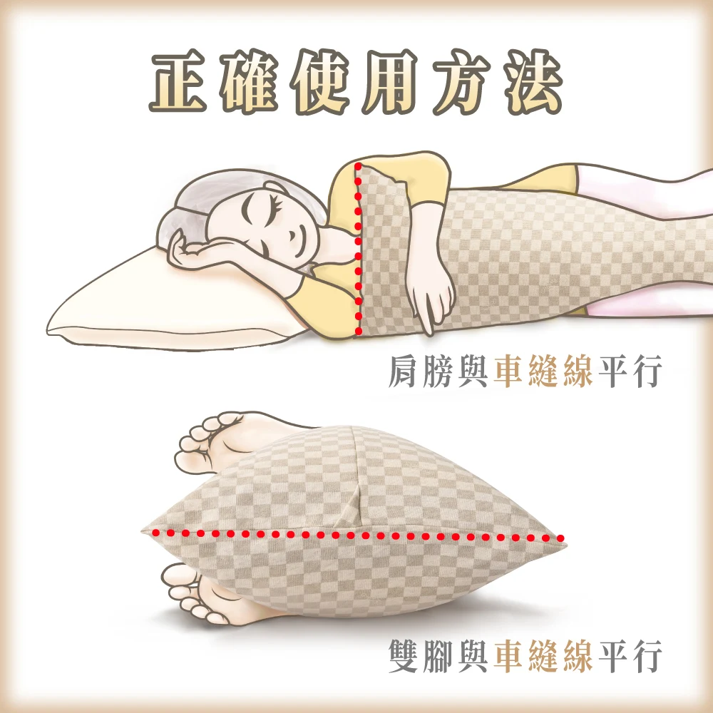 正確使用方法