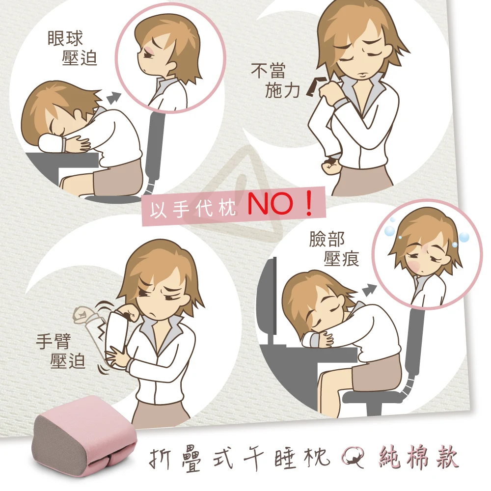 適用族群示意圖1