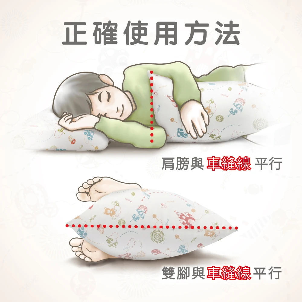 正確使用方法
