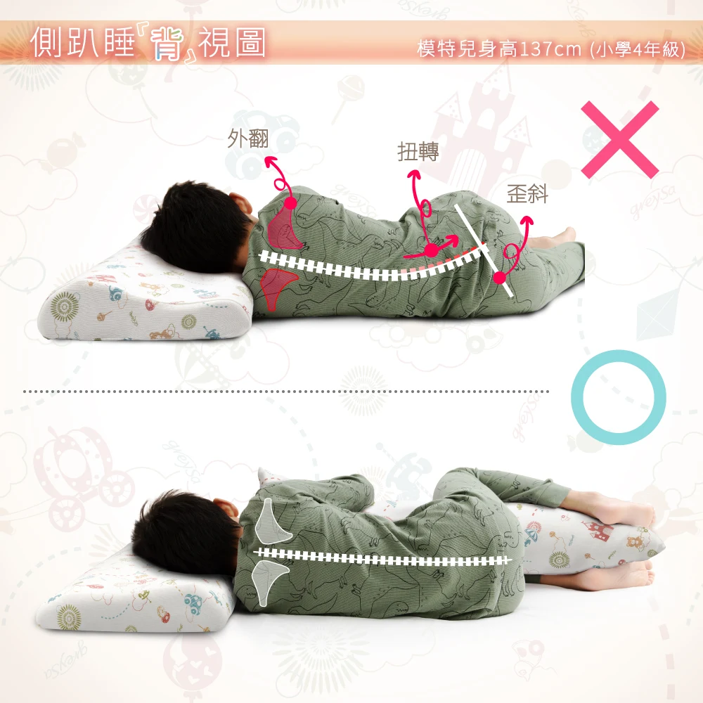 側趴睡背視圖
